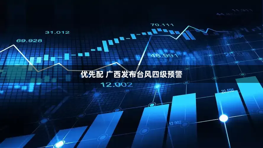 优先配 广西发布台风四级预警