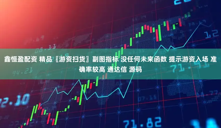 鑫恒盈配资 精品〖游资扫货〗副图指标 没任何未来函数 提示游资入场 准确率较高 通达信 源码